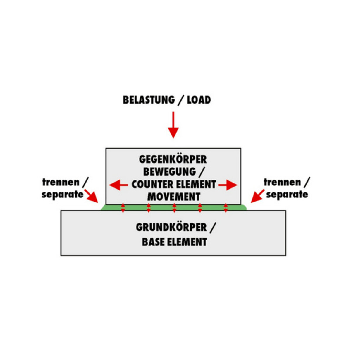 Змазка Wurth HHS 2000 150мл (8931061) дивитися фото №2
