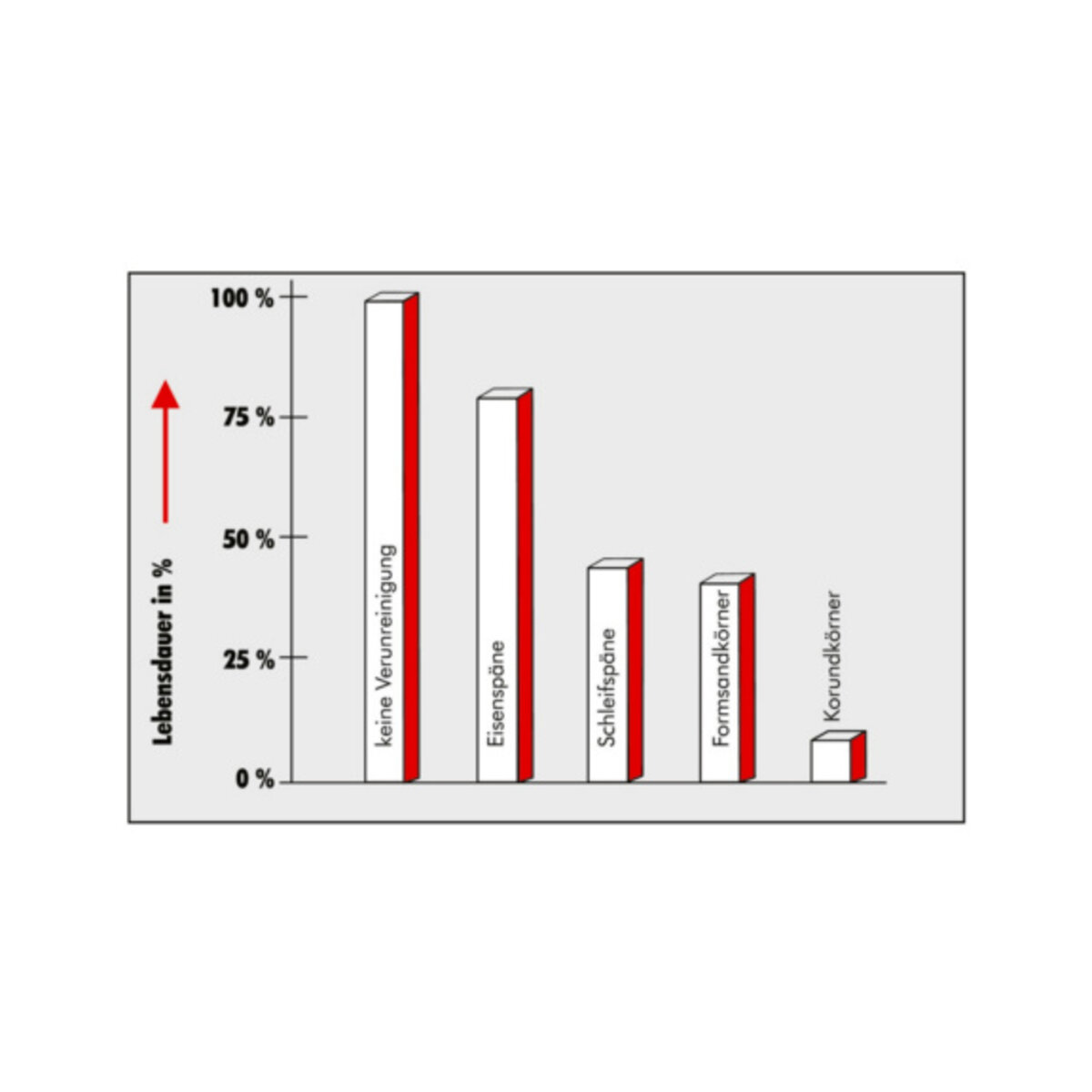 Праймер-очисник Wurth HHS-Clean 500мл (89310610) дивитися фото №2