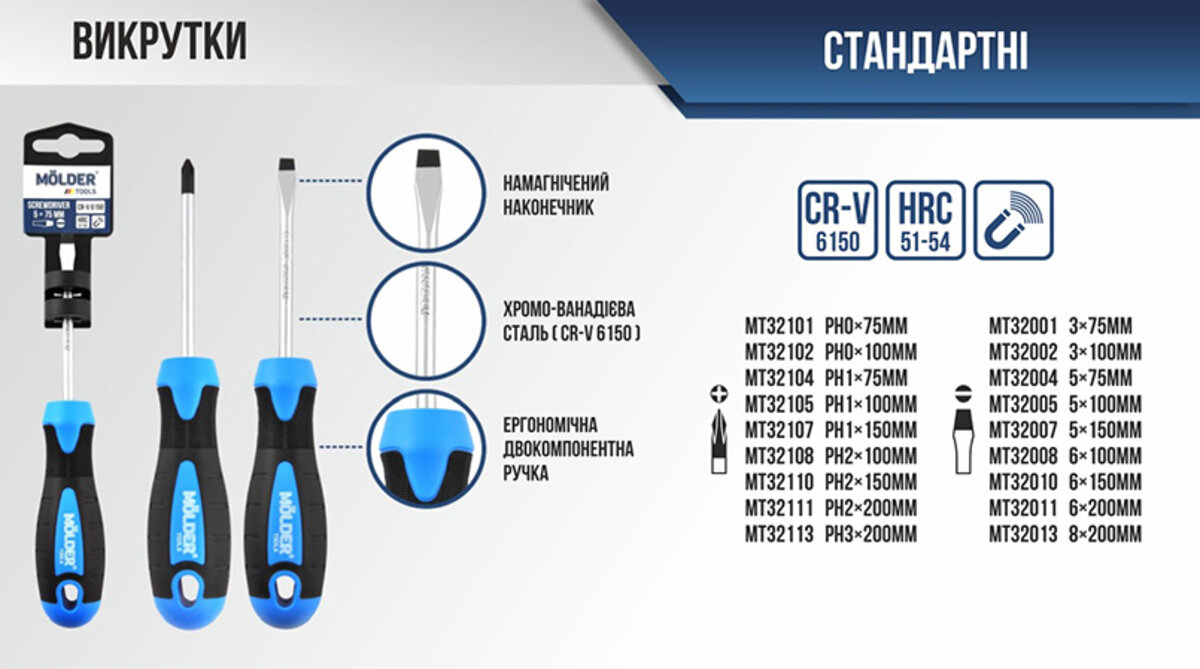 Викрутка Molder хрестова PH1x150mm (MT32107) дивитися фото №3