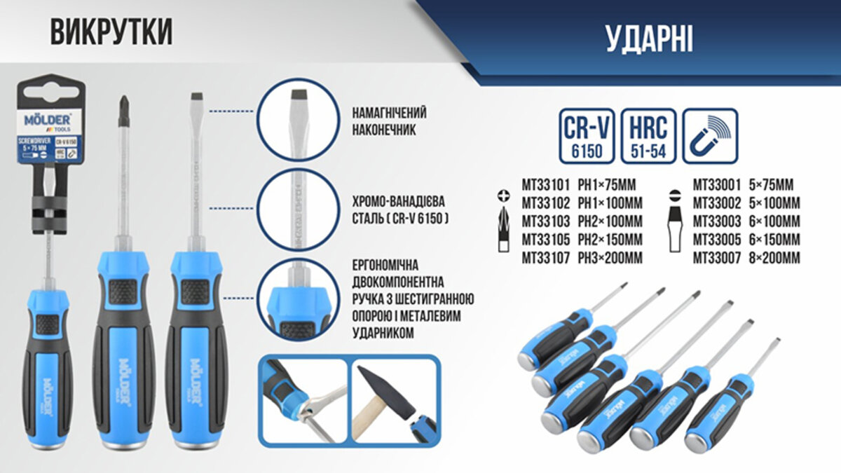 Викрутка Molder шліцева, ударна з шестигранною опорою SL6x150mm (MT33005) дивитися фото №3