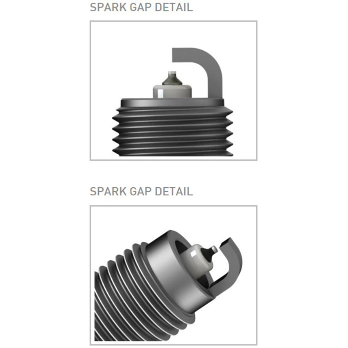 Свічка запалювання Brisk Iridium Premium + P2, 4шт (P2 - (1620) - 4K) дивитися фото №2