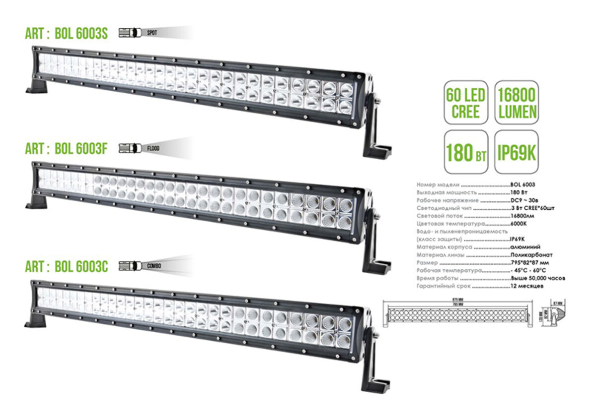 Автолампа світлодіодна BELAUTO CREE Flood LED (60*3w) (BOL6003F) дивитися фото №3