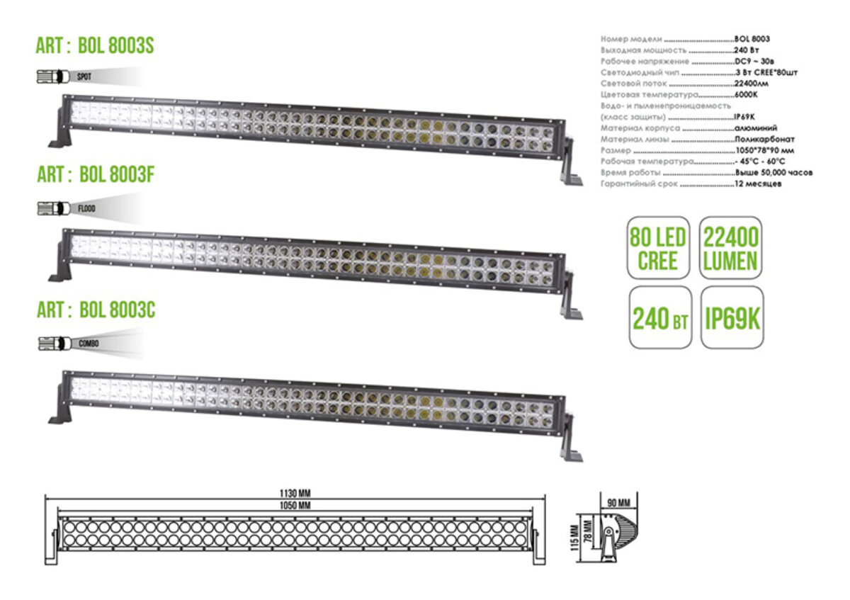 Автолампа світлодіодна BELAUTO CREE Flood LED (80*3w) (BOL8003F) дивитися фото №3