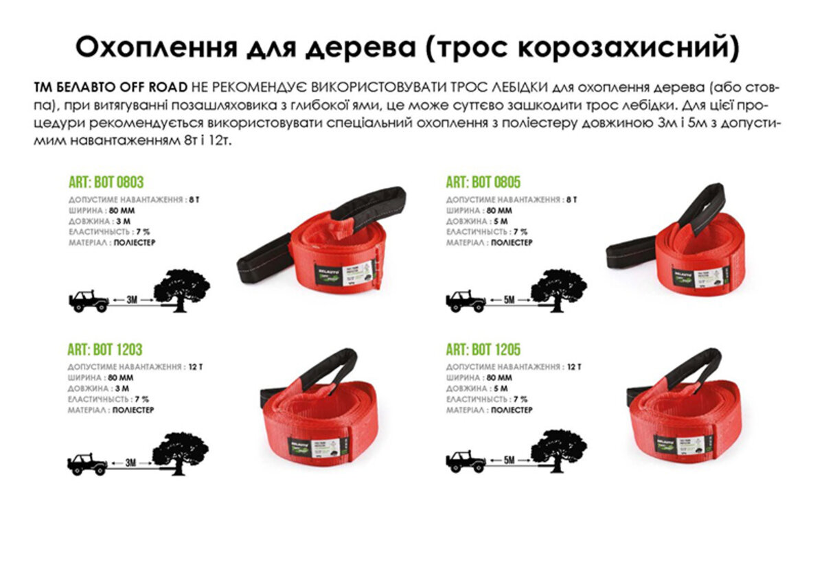 Трос BELAUTO 8т, 5м поліестер (BOT0805) дивитися фото №2