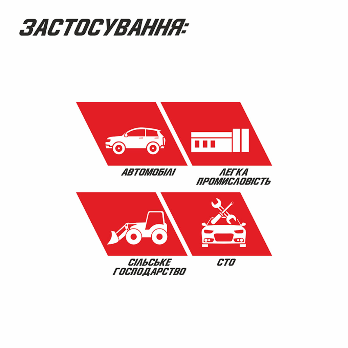 Шприц для мастила Nowax плунжерно-важільного типу 6000psi (413Bar) (NX12120) дивитися фото №3