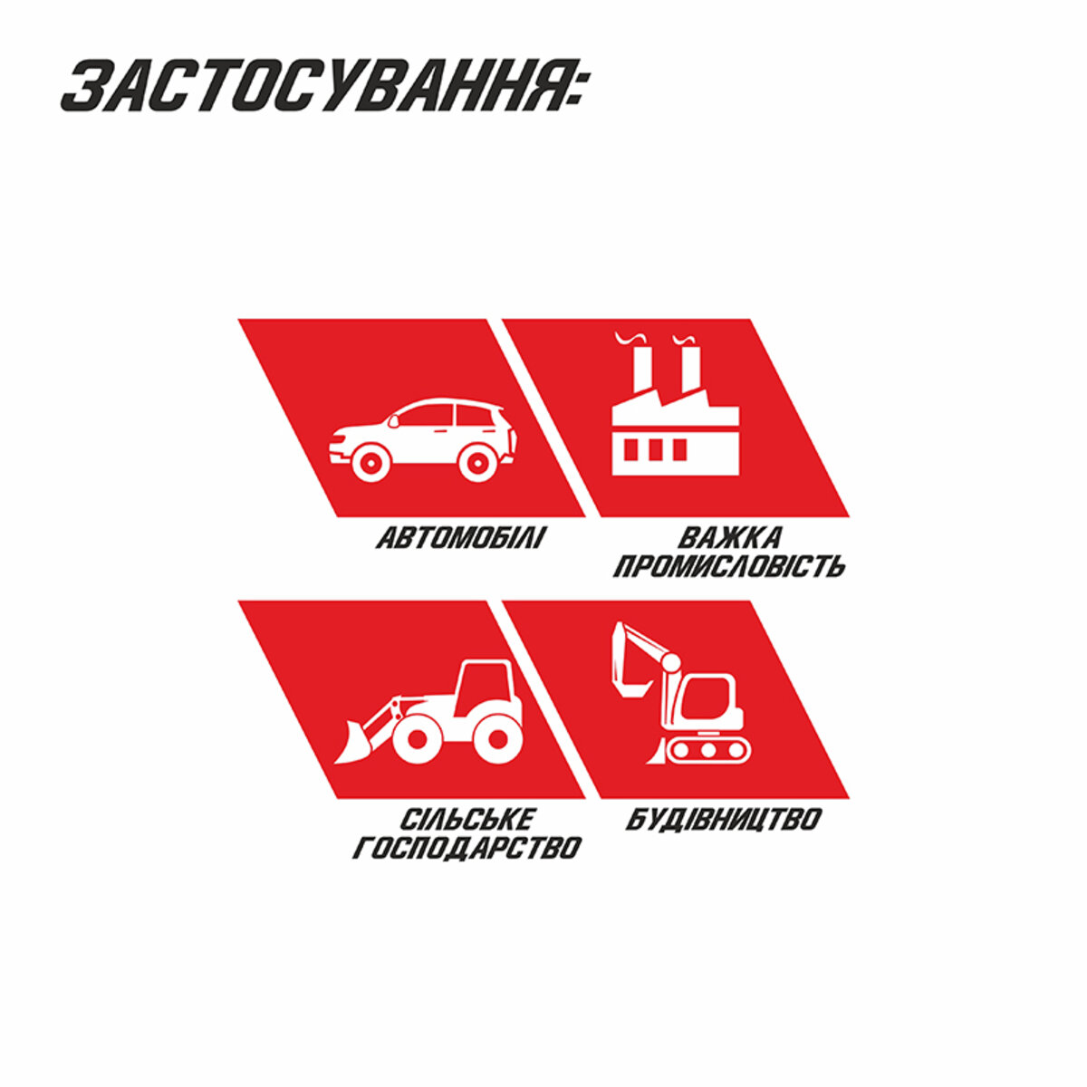 Шприц для мастила Nowax плунжерно-важільного типу Heavy Duty 10000psi, шланг в комплекті (NX12140) дивитися фото №3