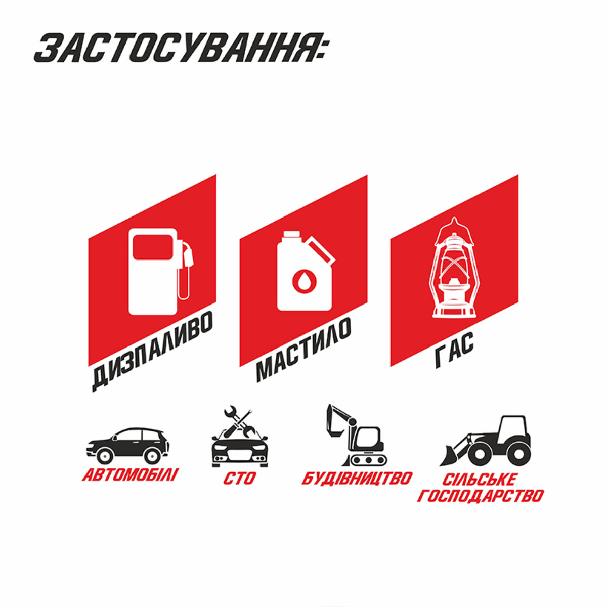 Роторний бочковий насос Nowax для дизельного палива (NX12190) дивитися фото №3