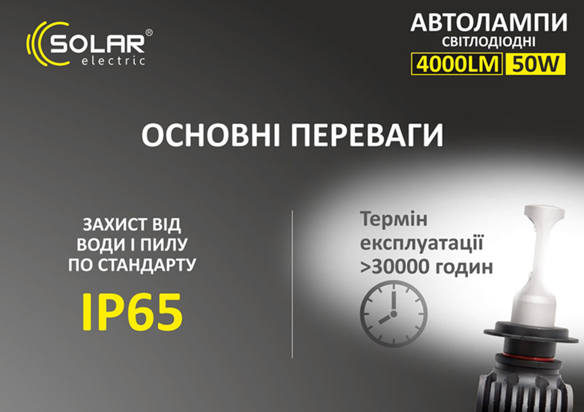 LED автолампа Solar H7 12/24V 6000K 4000Lm 50W Seoul CSP 19x19  (8107) дивитися фото №5