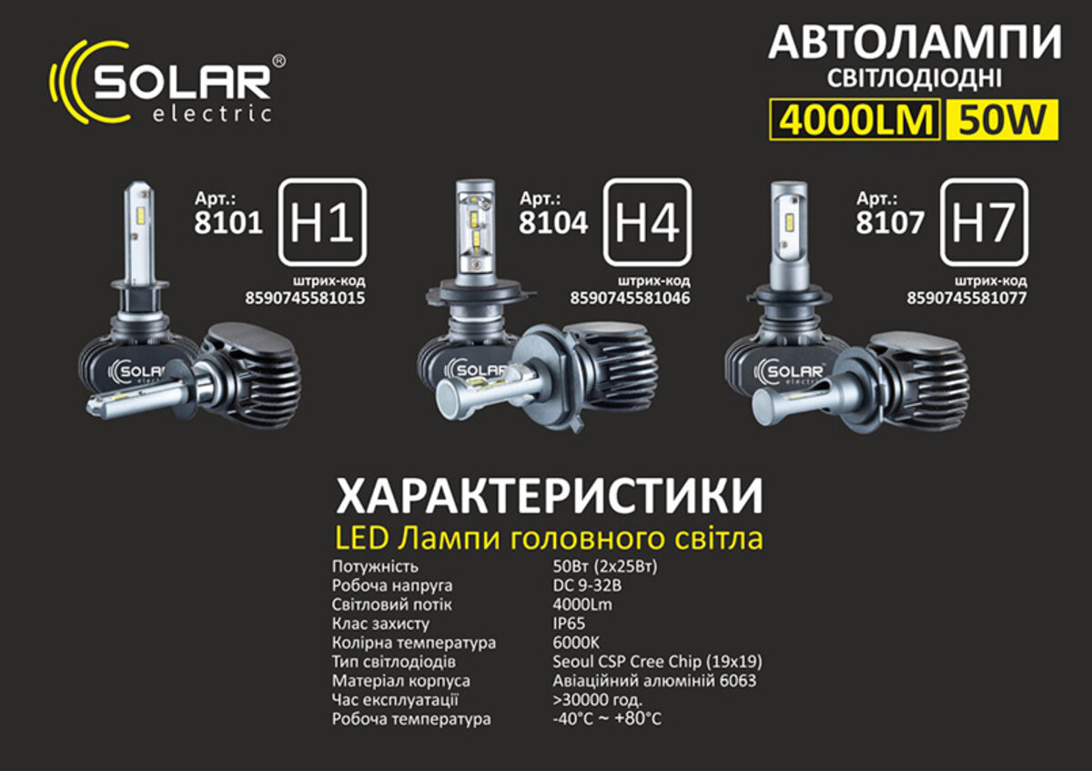 LED автолампа Solar H7 12/24V 6000K 4000Lm 50W Seoul CSP 19x19  (8107) дивитися фото №6