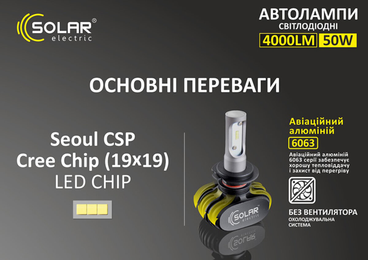 LED автолампа Solar H7 12/24V 6000K 4000Lm 50W Seoul CSP 19x19  (8107) дивитися фото №4