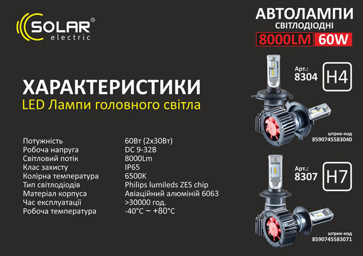 LED автолампа Solar H7 12/24V 6500K 8000Lm 60W ZES Chip (8307) дивитися фото №7