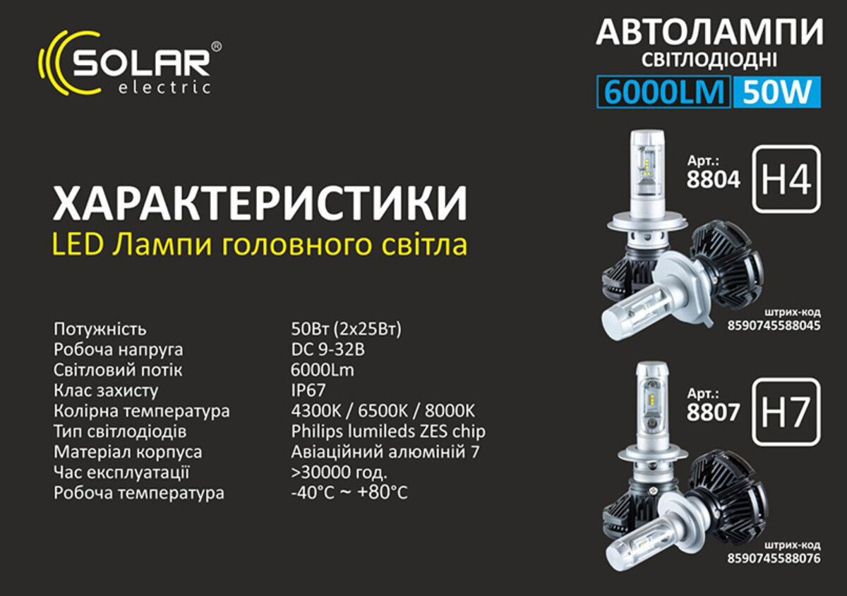 LED автолампа Solar H7 12/24V 6000Lm 50W ZES Chip (8807) дивитися фото №6