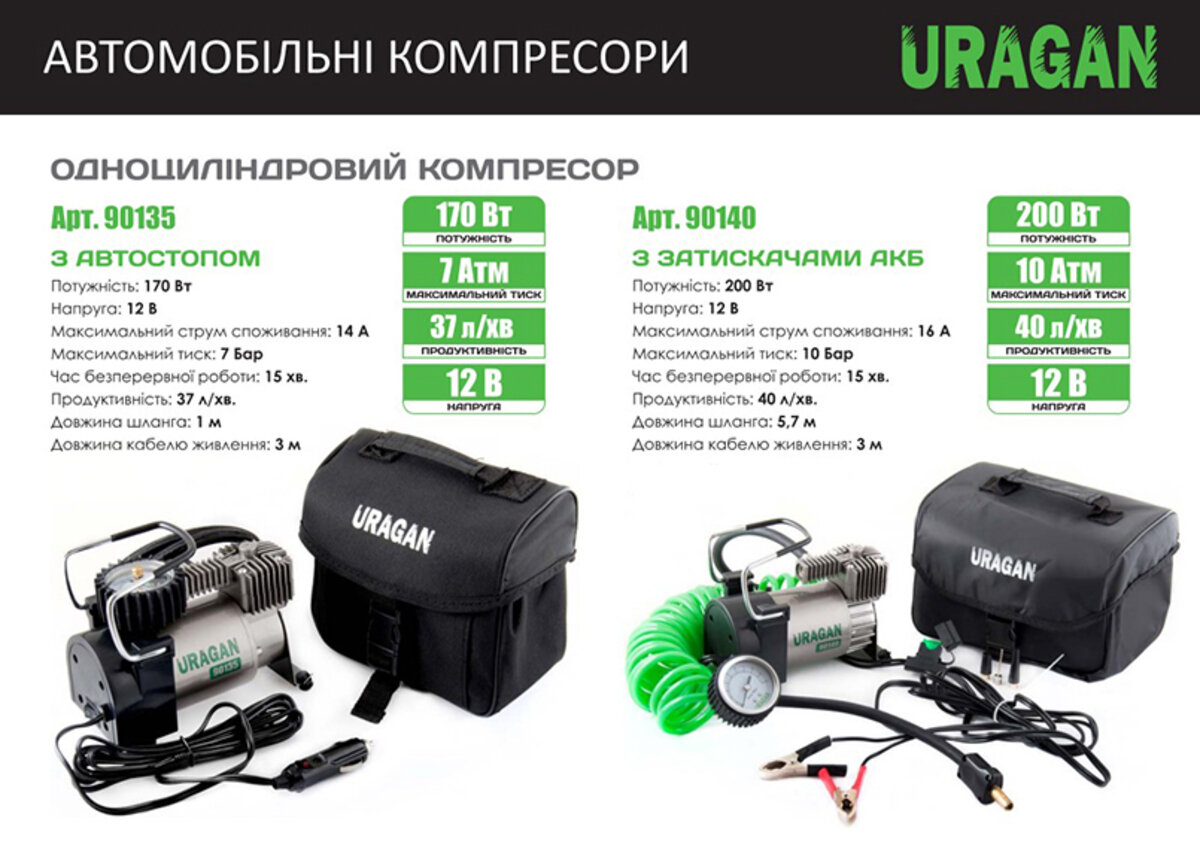 Компресор автомобільний Uragan з автостопом (90135) дивитися фото №3