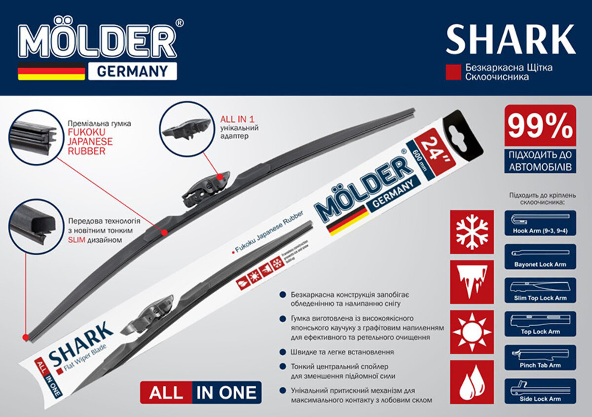 Безкаркасна щітка Molder SHARK 15/380мм (MW380) дивитися фото №3