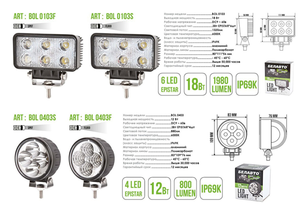 Автолампа світлодіодна BELAUTO EPISTAR Flood LED (6*3w) (BOL0103F) дивитися фото №2