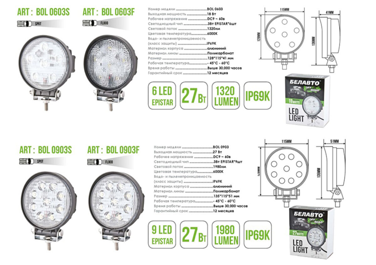 Автолампа світлодіодна BELAUTO EPISTAR Spot LED (6*3w) (BOL0603S) дивитися фото №2