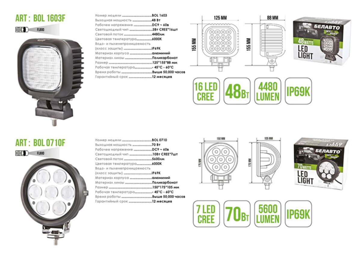 Автолампа світлодіодна BELAUTO CREE LED 16/3w BOL1603 Flood (BOL1603F) дивитися фото №2