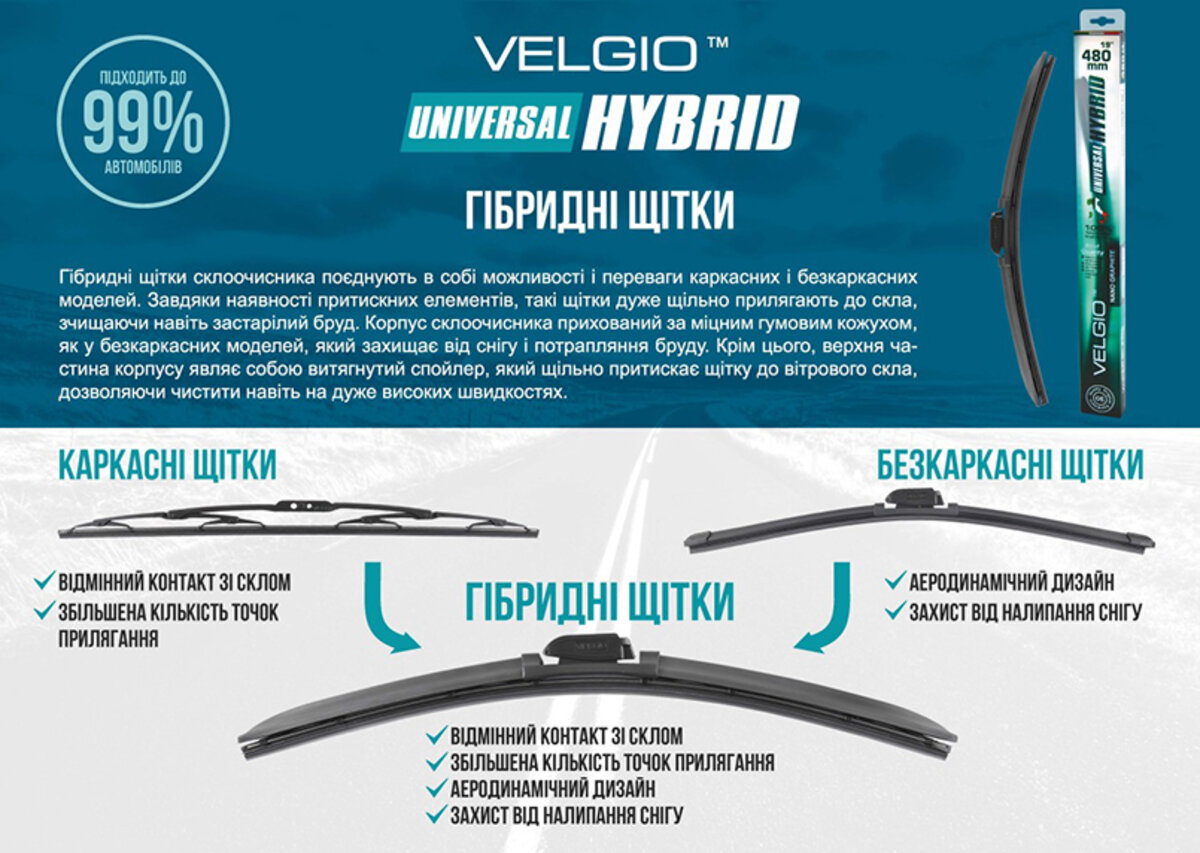 Безкаркасна щітка Velgio UNIVERSAL HYBRID 16/400мм (84400) дивитися фото №4
