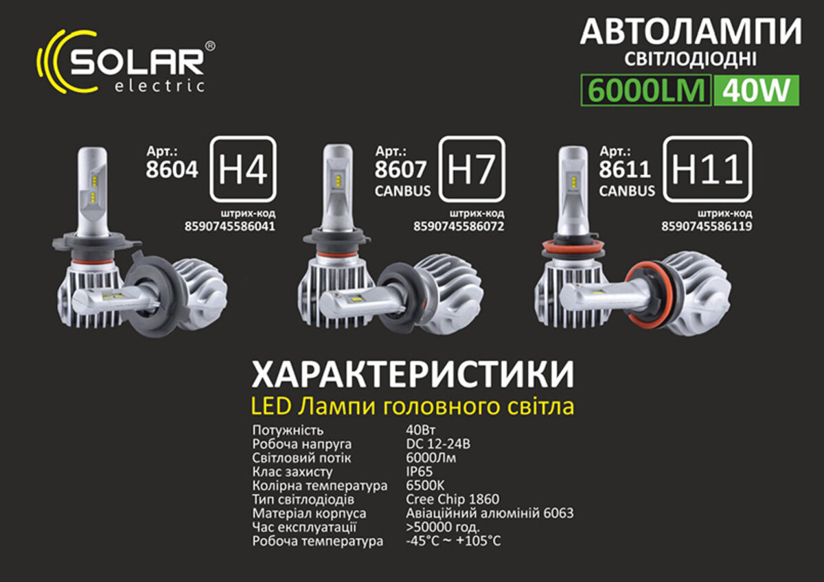 LED автолампа Solar H7 12/24V 6500K 6000Lm 40W Cree Chip (8607) дивитися фото №8