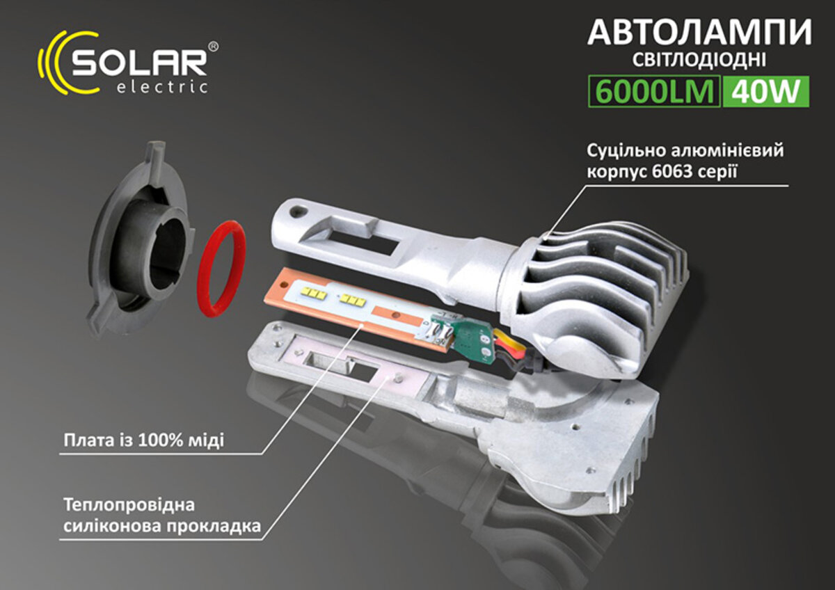 LED автолампа Solar H7 12/24V 6500K 6000Lm 40W Cree Chip (8607) дивитися фото №7