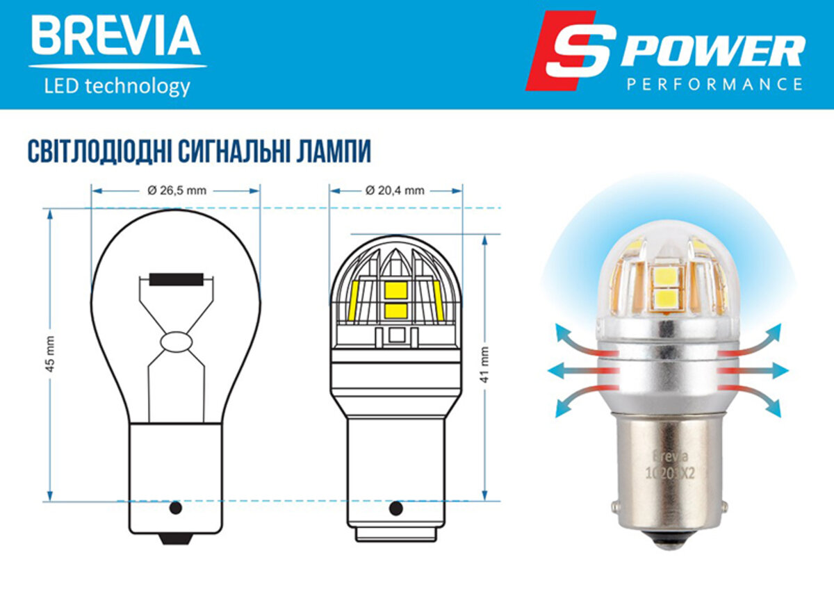 LED автолампа Brevia S-Power P21W 330Lm 15x2835SMD 12/24V CANbus, 2шт (10201X2) дивитися фото №3