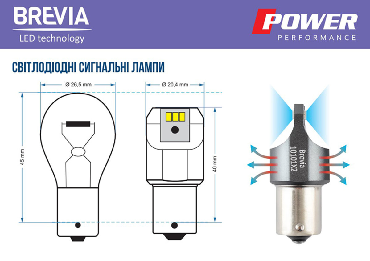 LED автолампа Brevia Power P21W 330Lm 6x3020SMD 12/24V CANbus, 2шт (10101X2) дивитися фото №3