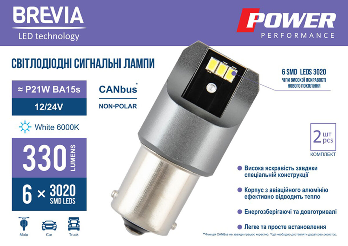 LED автолампа Brevia Power P21W 330Lm 6x3020SMD 12/24V CANbus, 2шт (10101X2) дивитися фото №2