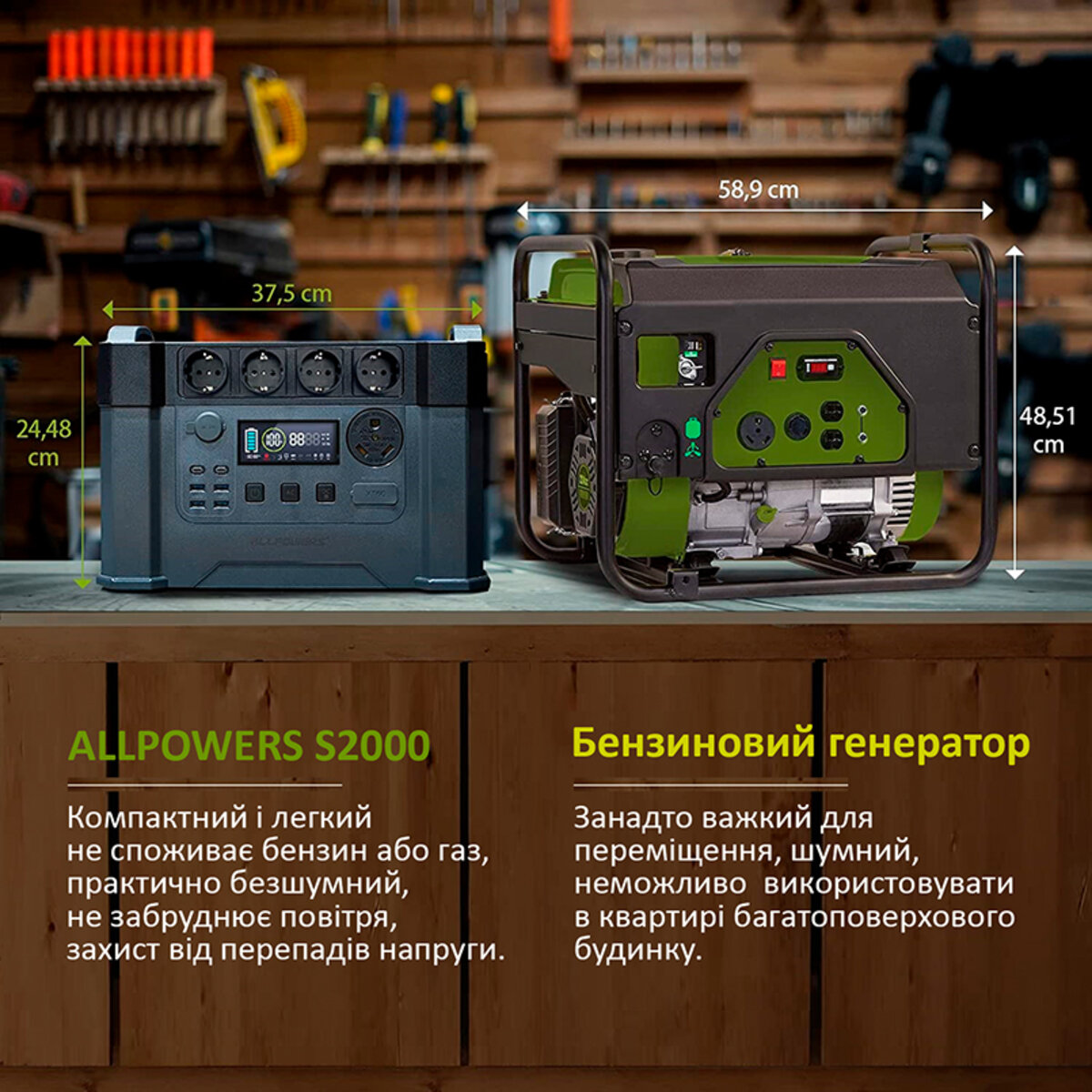 Портативна зарядна станція ALLPOWERS S2000 (AP-SS-009 (S2000)) дивитися фото №7