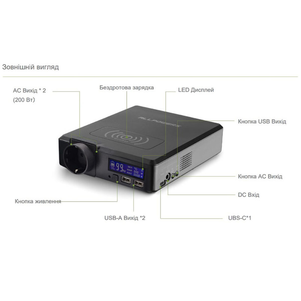 Портативна зарядна станція ALLPOWERS S200 (AP-SS-002 (S200)) дивитися фото №4