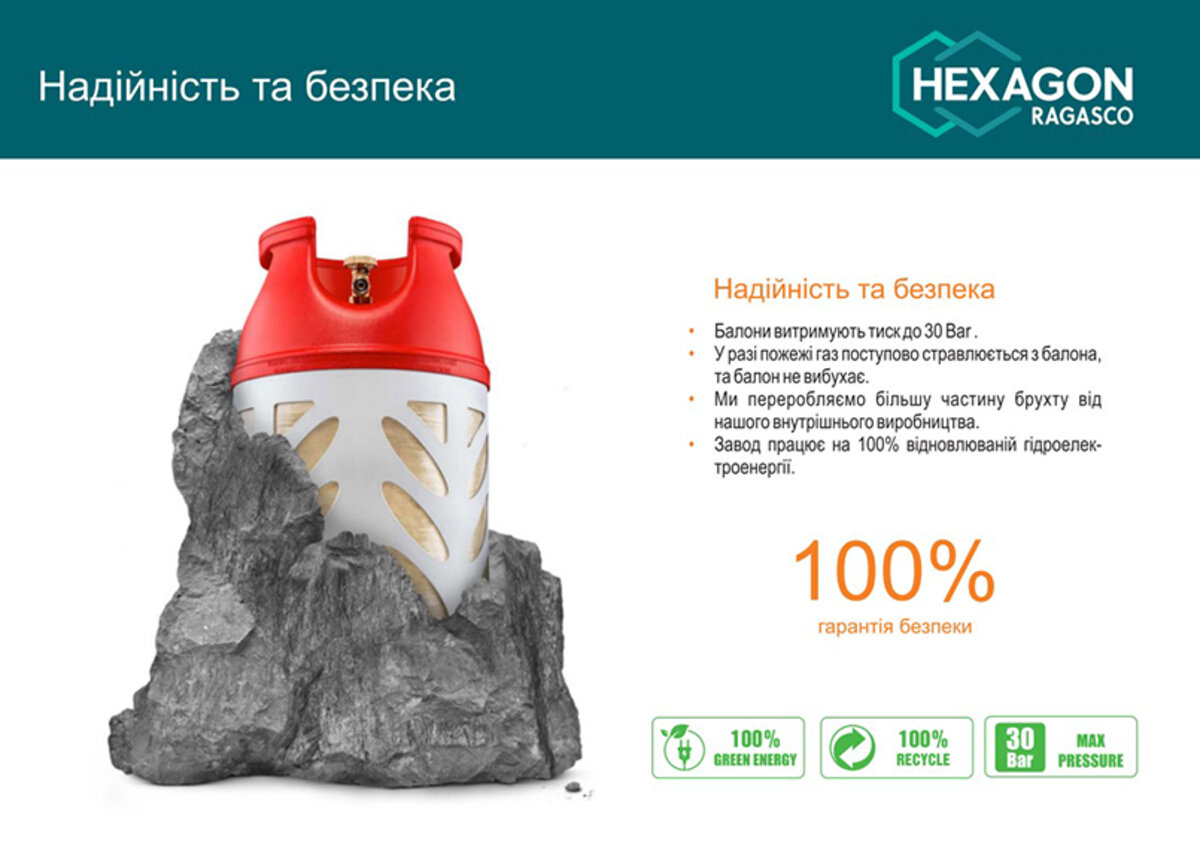 Полімерно-композитний газовий балон Hexagon Ragasco 18,2л (HR18.2L) дивитися зображення №4
