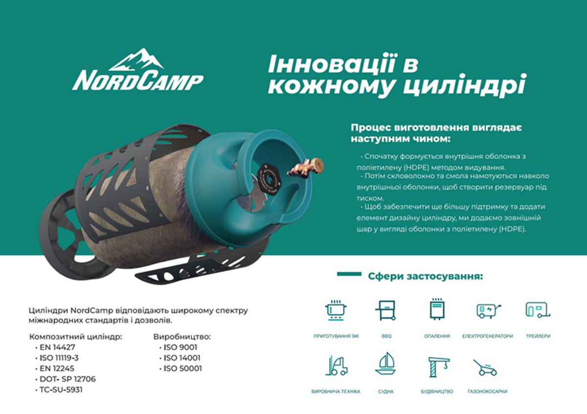 Композитний газовий балон Nord Camp 12.5л (NC20130) дивитися фото №7