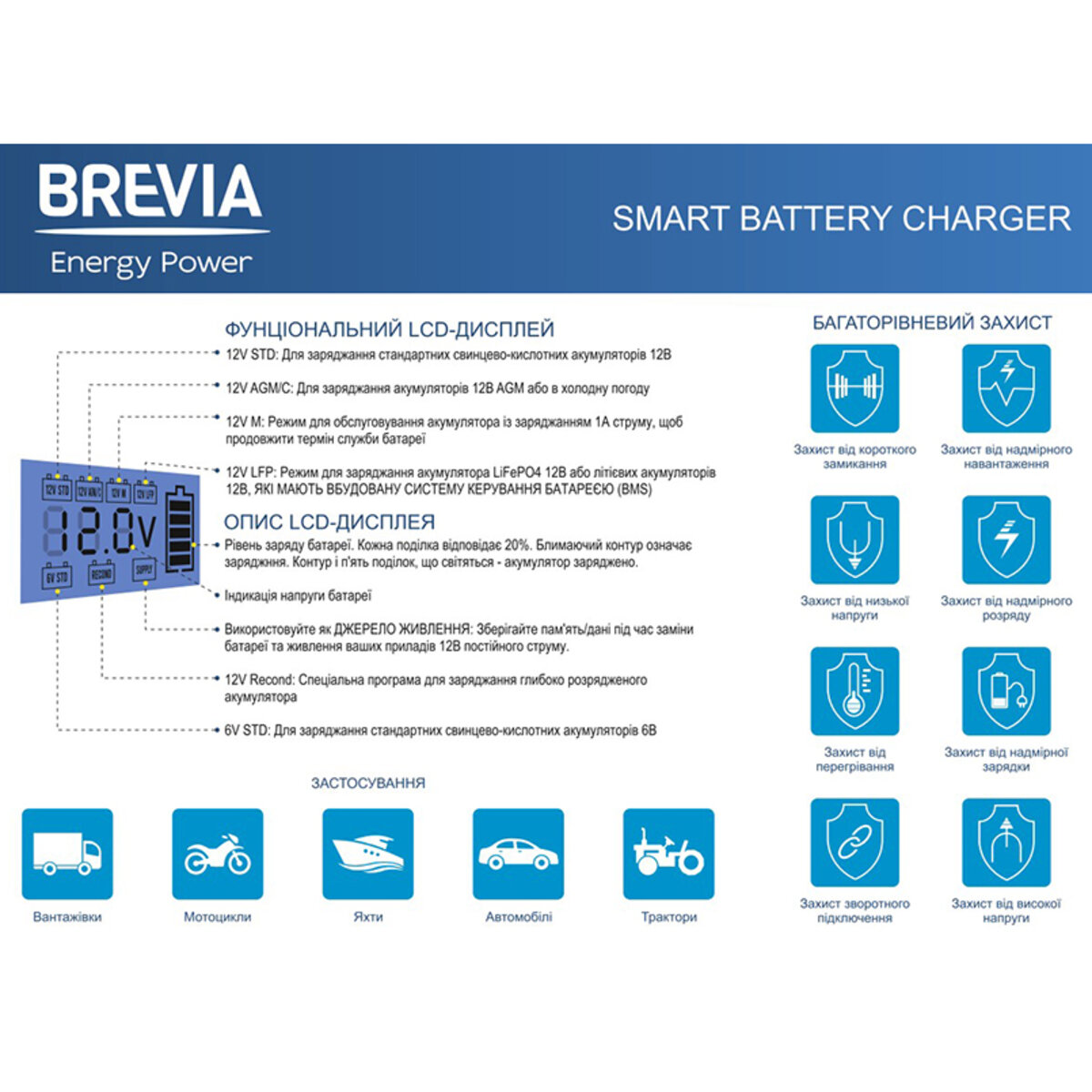 Зарядний пристрій АКБ Brevia Power 1000 6V/12V 10A (21000EP) дивитися фото №6