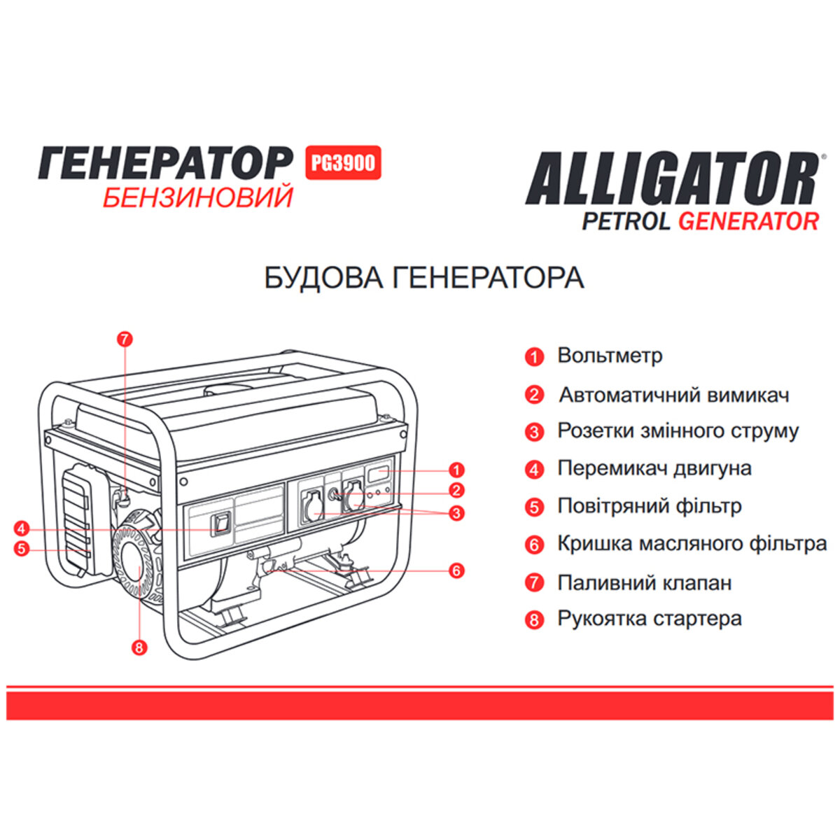 Генератор Alligator бензиновий 3,0кВт (ном 2,8кВт) (PG3900) дивитися фото №4