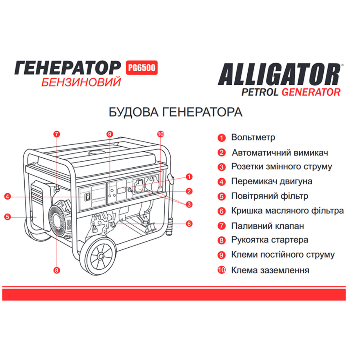 Генератор Alligator бензиновий 5,5кВт (ном 5,0кВт) (PG6500) дивитися фото №4