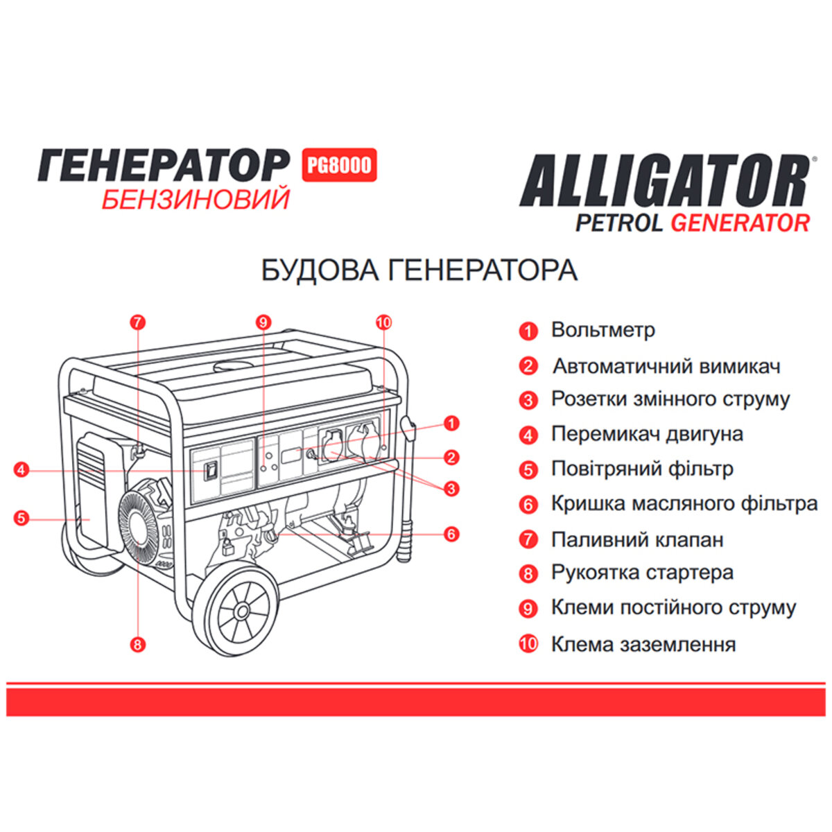 Генератор Alligator бензиновий 6,5кВт (ном 6,0кВт) (PG8000) дивитися фото №4