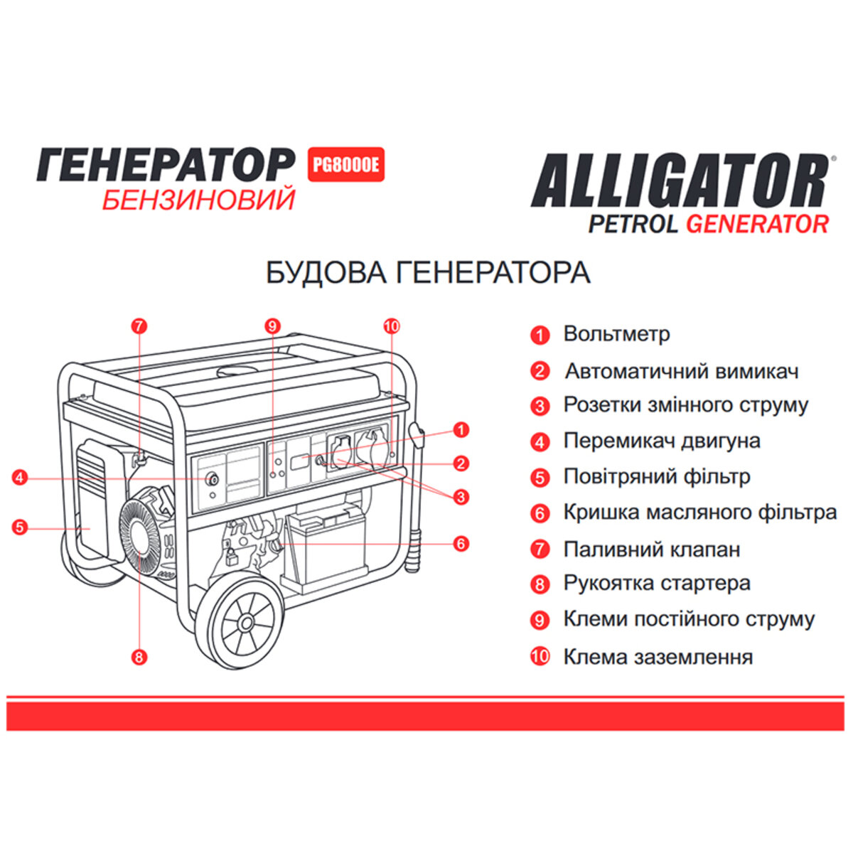 Генератор Alligator бензиновий 6,5кВт (ном 6,0кВт) з електростартером (PG8000E) дивитися фото №4