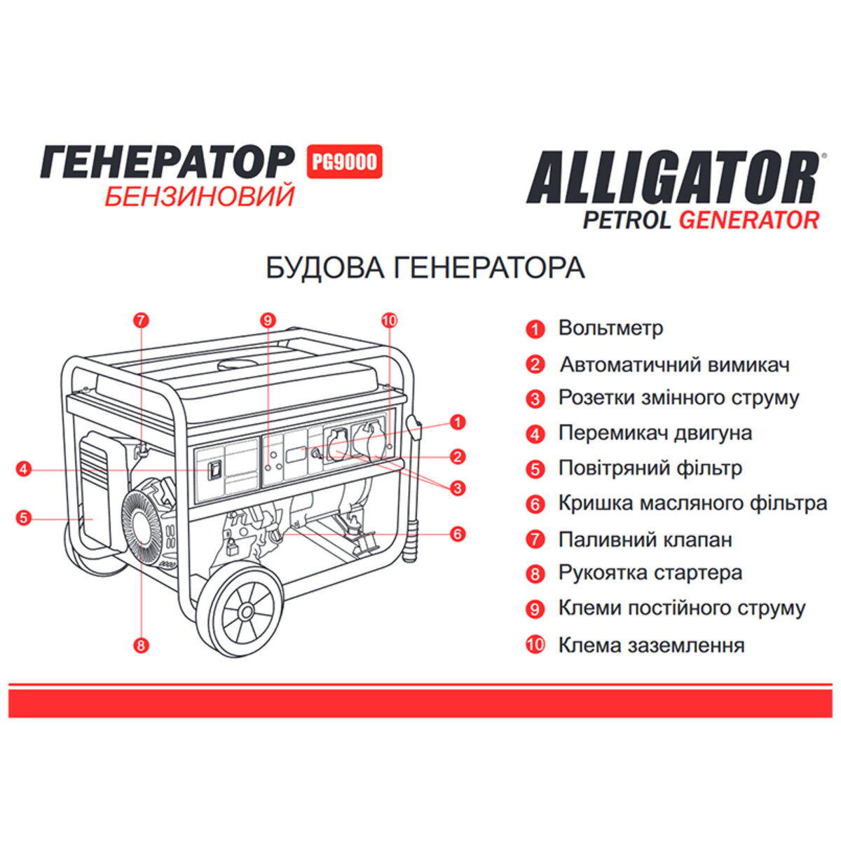 Генератор Alligator бензиновий 7,5кВт (ном 7,0кВт) (PG9000) дивитися фото №4