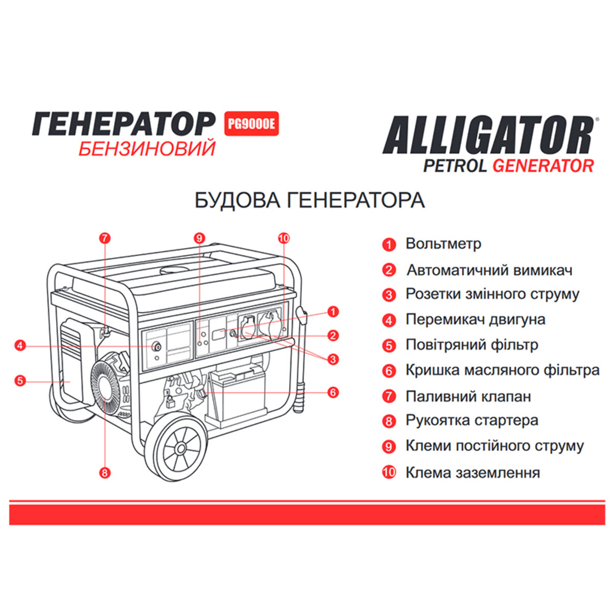 Генератор Alligator бензиновий 7,5кВт (ном 7,0кВт) з електростартером (PG9000E) дивитися фото №4