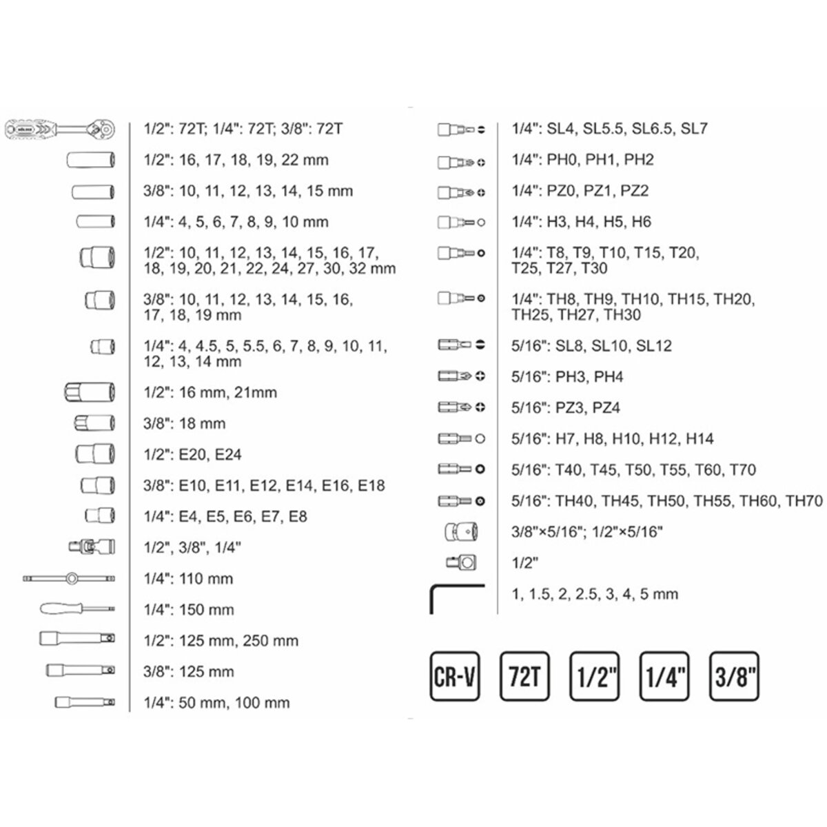Професійний набір інструментів в кейсі MÖLDER 1/2, 1/4, 3/8 72Т, CR-V, 151од. (MT60151) дивитися фото №7