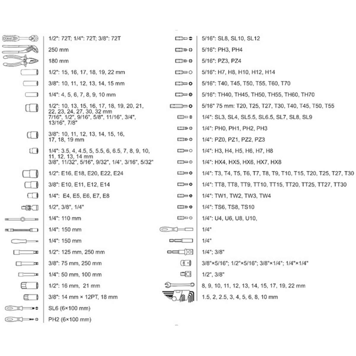 Професійний набір інструментів в кейсі MÖLDER 1/2, 1/4, 3/8 72Т, CR-V, 233од. (MT60233) дивитися фото №4