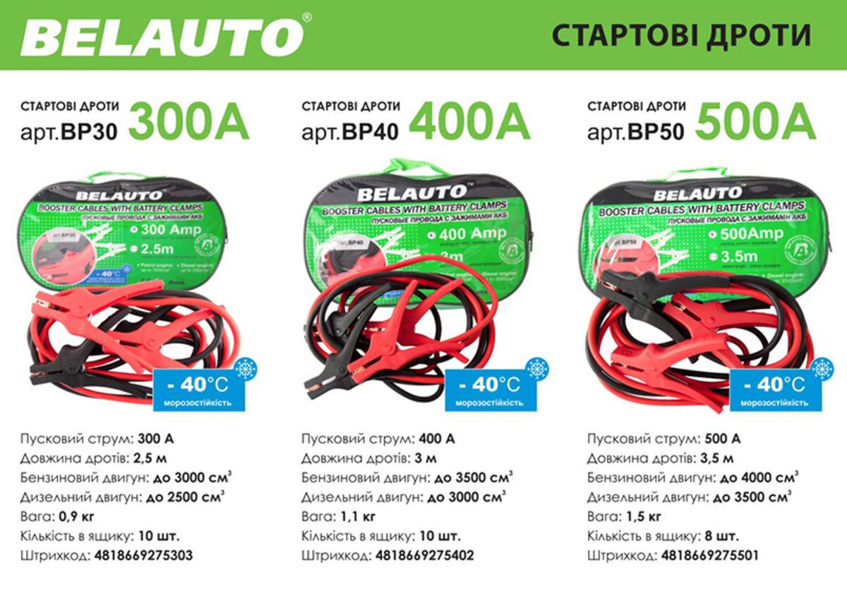Провода-прикурювачі Белавто 500A, 3,5м BP50 (BP50) дивитися фото №2