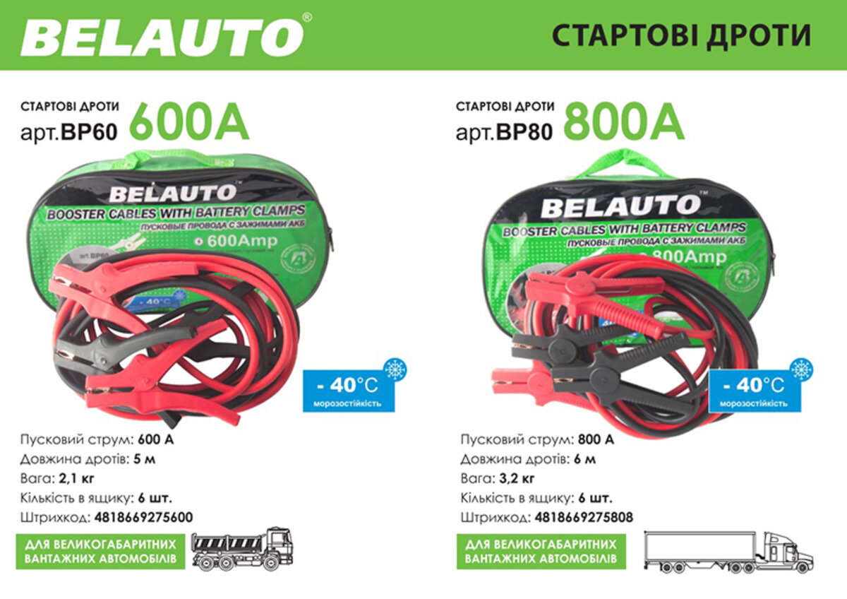 Провода-прикурювачі Белавто 600A, 5м BP60 (BP60) дивитися фото №2