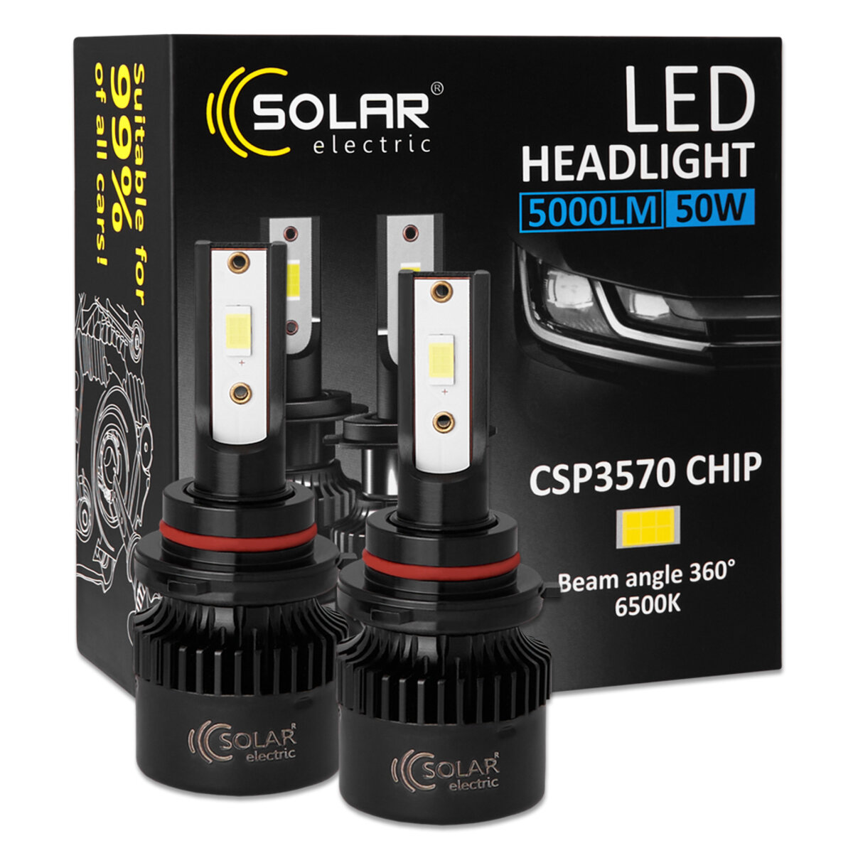 Автолампа Solar LED HB4(9006) 12/24V 50W 5000Lm 6500K CSP3570 2шт (8506S2) дивитися фото №1