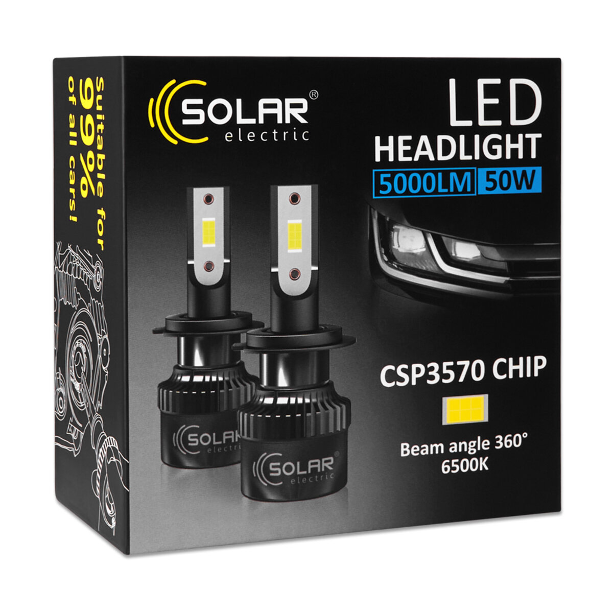 Автолампа Solar LED HB4(9006) 12/24V 50W 5000Lm 6500K CSP3570 2шт (8506S2) дивитися фото №2