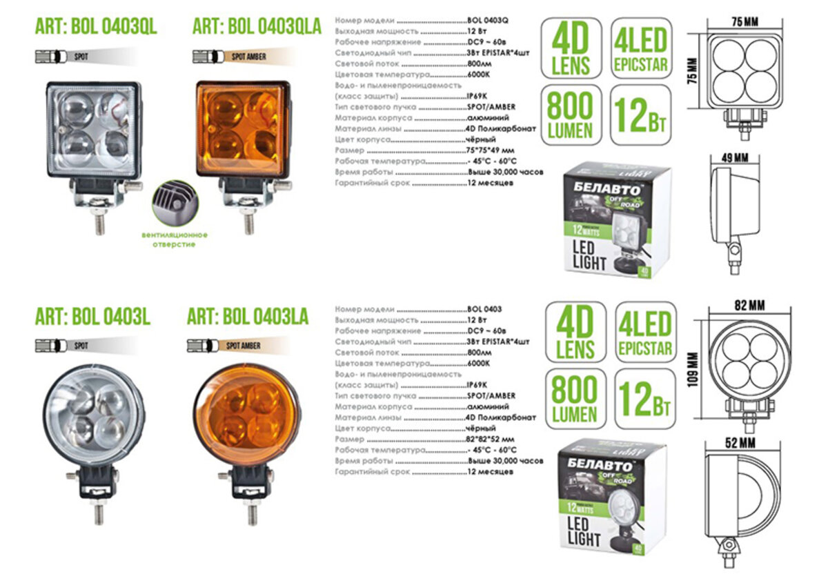 Автолампа світлодіодна BELAUTO EPISTAR Spot LED (4*3w) (BOL0403L) дивитися фото №2