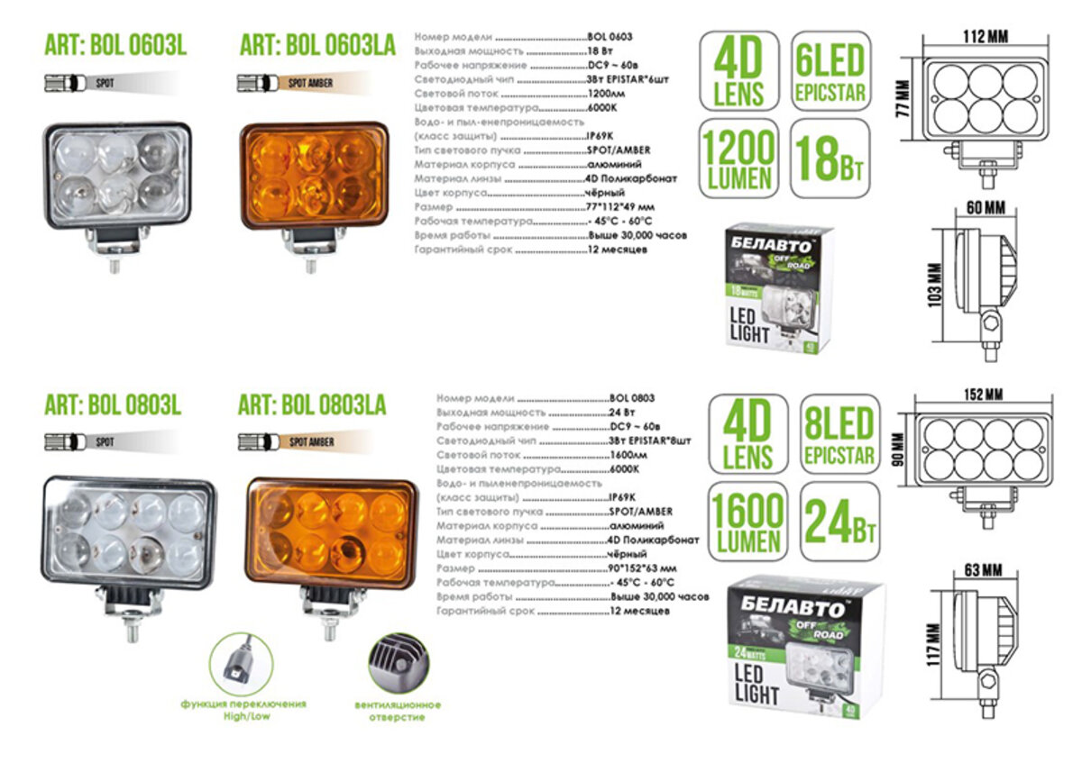 Автолампа світлодіодна BELAUTO EPISTAR Spot LED (6*3w) (BOL0603L) дивитися фото №2