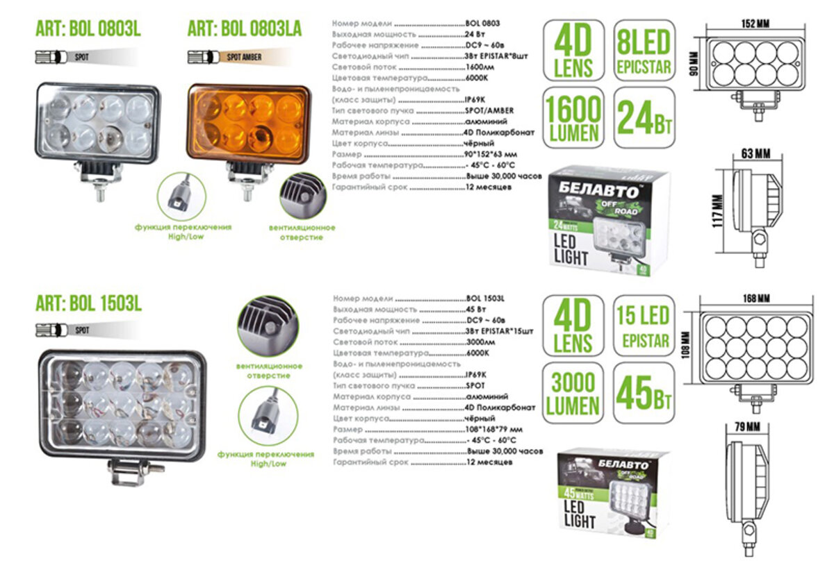 Автолампа світлодіодна BELAUTO EPISTAR Spot LED (8*3w) (BOL0803L) дивитися фото №3