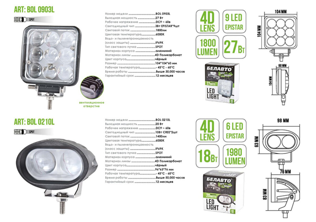 Автолампа світлодіодна BELAUTO CREE LED (2*10w) (BOL0210L) дивитися фото №2